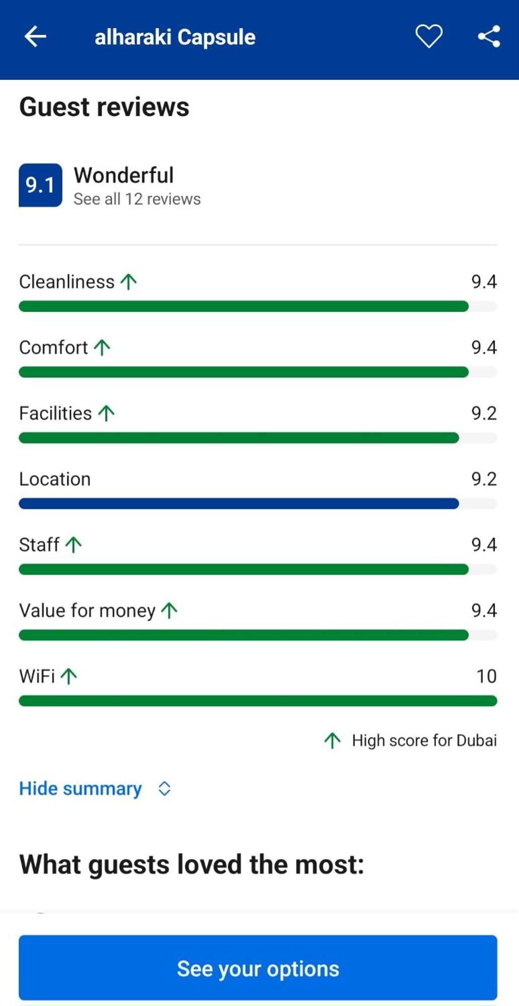 Bed and Breakfast Alharaki Capsule Dubaj Zewnętrze zdjęcie